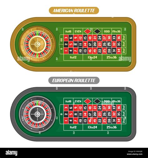 double zero roulette|double zero roulette table.